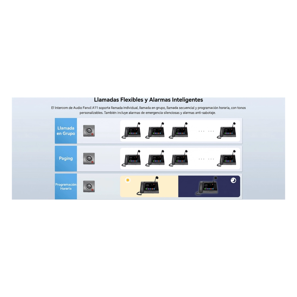 Video Intercom IP para Exterior / Cámara 4 Megapixel (1080p) / HDR e Iluminación IR / Altavoz 5W y Doble Micrófono con Reducción de Ruido / Panel Acero Inoxidable y Cuerpo Aluminio / IP66 e IK10 / PoE+ / 2 Líneas SIP - Imagen 17