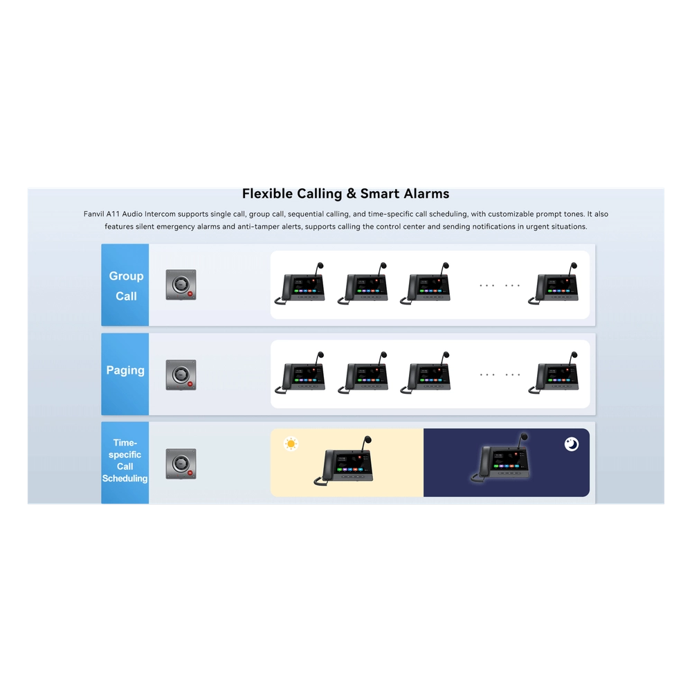 Video Intercom IP para Exterior / Cámara 4 Megapixel (1080p) / HDR e Iluminación IR / Altavoz 5W y Doble Micrófono con Reducción de Ruido / Panel Acero Inoxidable y Cuerpo Aluminio / IP66 e IK10 / PoE+ / 2 Líneas SIP - Imagen 9
